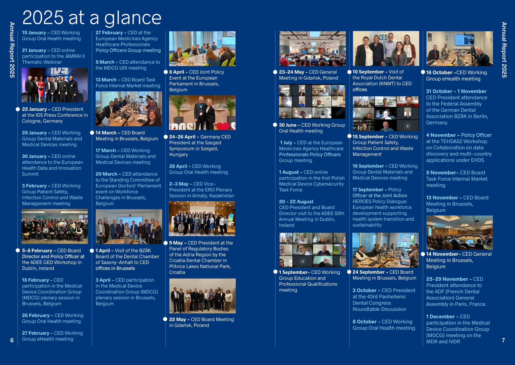 timeline